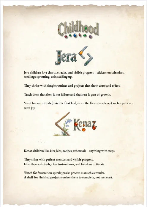 Welcome to the World - Custom Baby RuneScope Chart